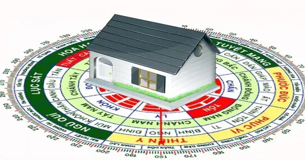 Phong thủy nhà đất tại Đà Nẵng cần lưu ý những gì?