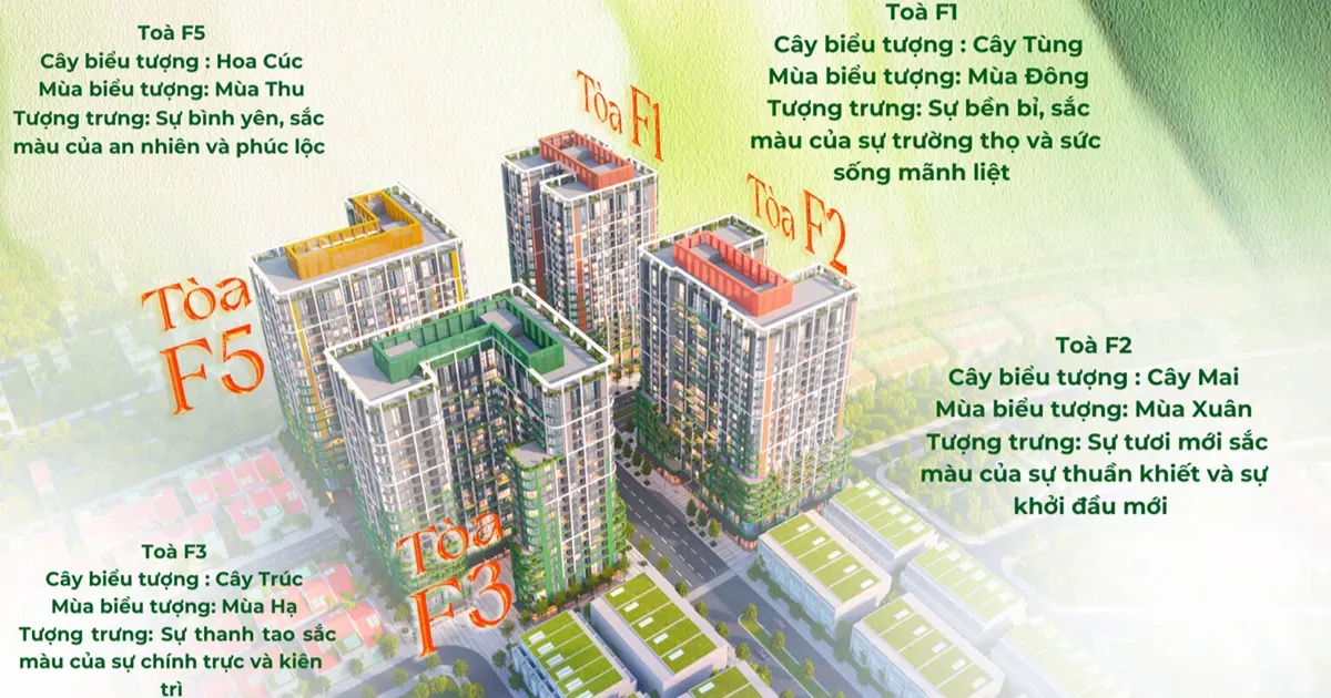 FourS Tower Đà Nẵng (Tháp Bốn Mùa)