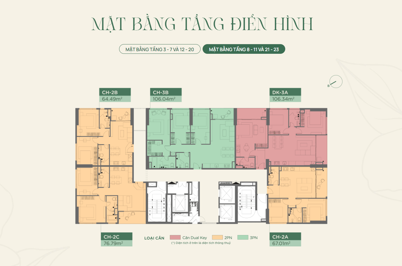 FUTA Kim An Đà Nẵng (Kim An Residence)
