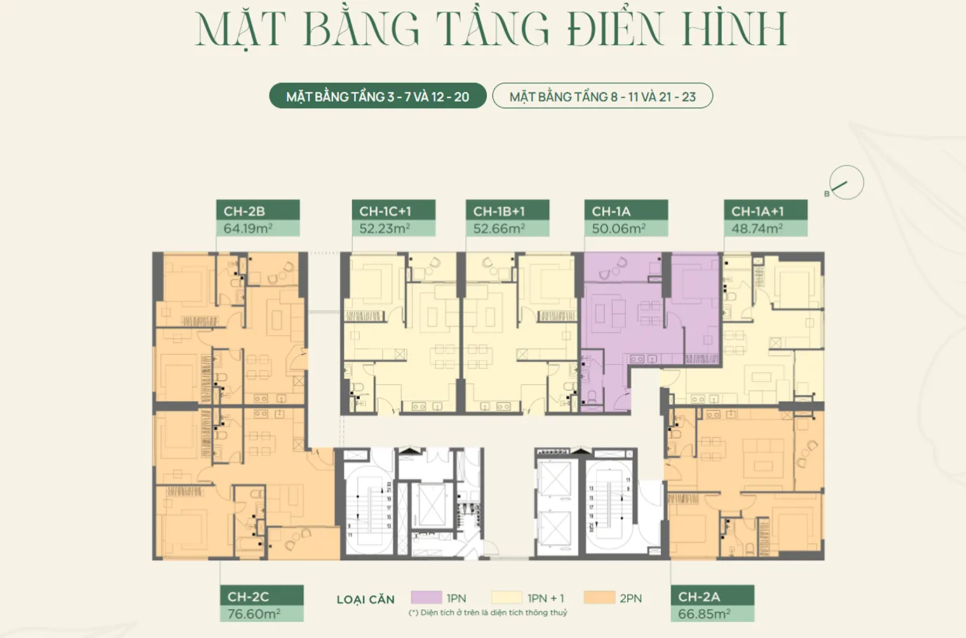 FUTA Kim An Đà Nẵng (Kim An Residence)