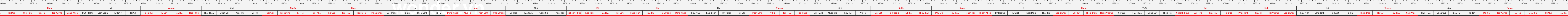 thước lỗ ban
